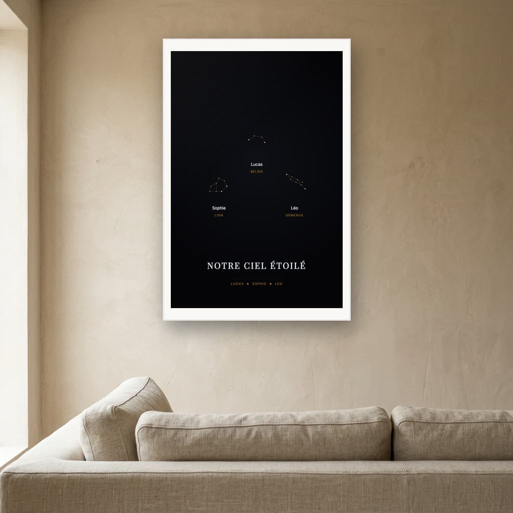 Aperçu en situation réelle de l'affiche Affiche Famille Constellation Personnalisée - Vue 1
