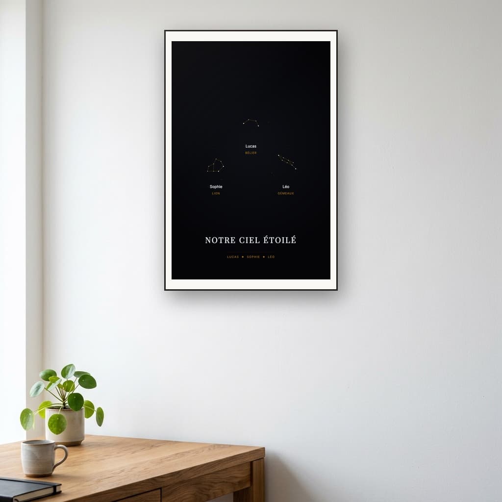 Aperçu en situation réelle de l'affiche Affiche Famille Constellation Personnalisée - Vue 3